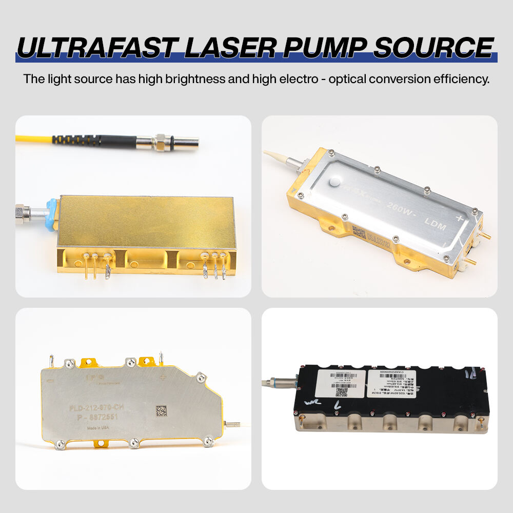 Raycus Laser Pump Sources