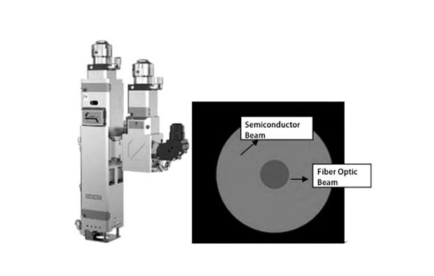 Boosting Cabinet Manufacturing with Multi-Wavelength Laser Welding Technology