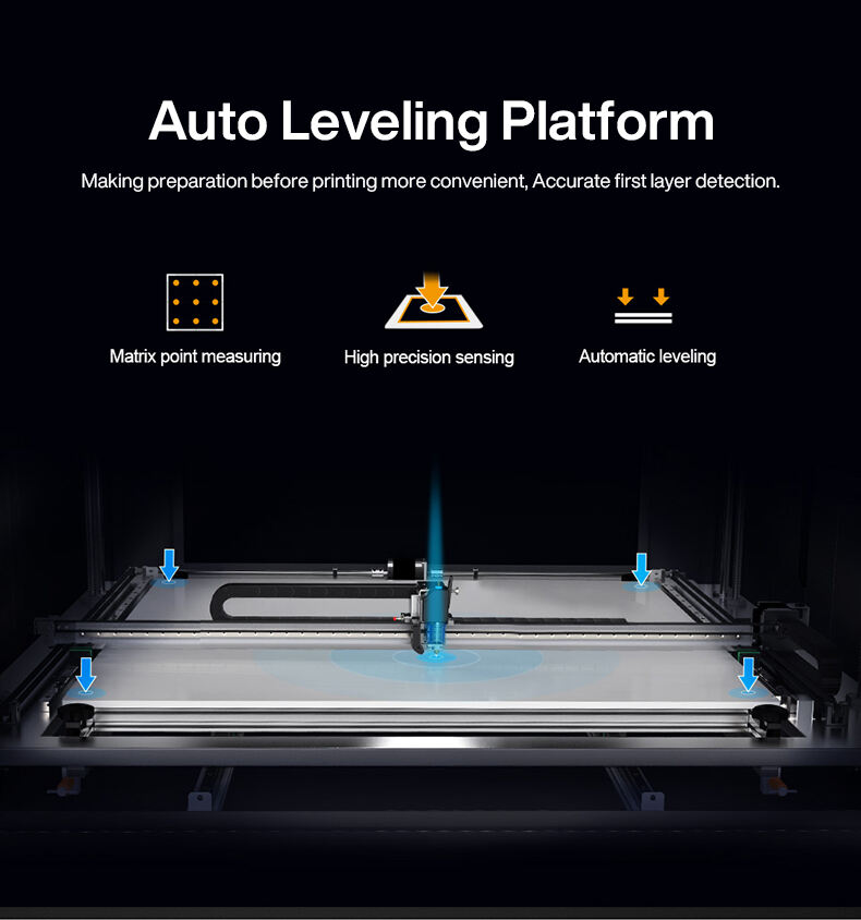 DMK Laser Digital Medical 3D Printer supplier