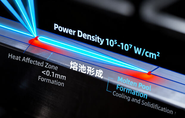 Zmęczony odkształcaniem podczas spawania metali? Oto dlaczego spawanie laserowe dominuje w wysokoprecyzyjnej produkcji