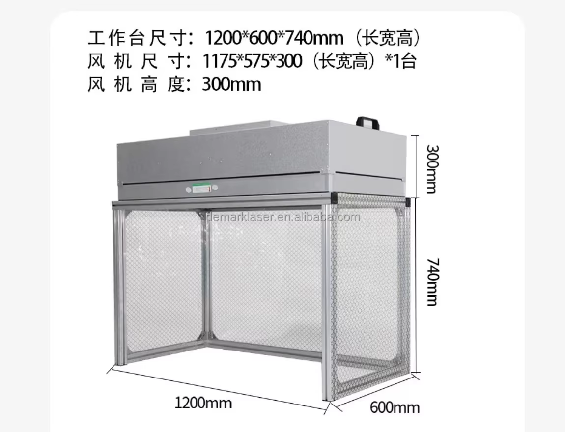 DMK FUU High Efficiency Filter Clean Operation Maintenance Platform Box 1200*600 details