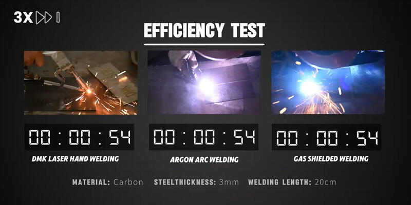 The efficiency comparison between handheld laser welding and traditional welding machines