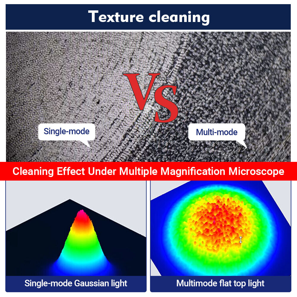 Equipo de limpieza para maletas de ruedas