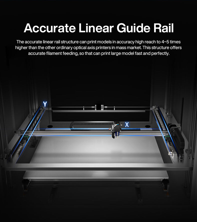 DMK Laser Digital Medical 3D Printer details