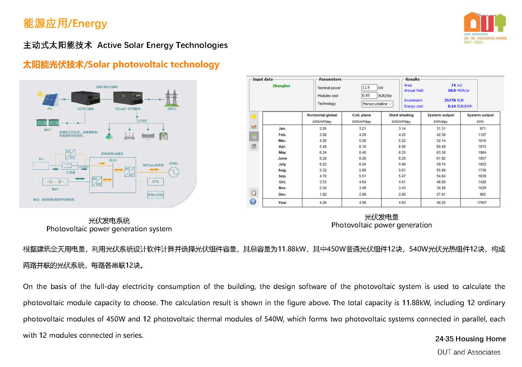 dut solar decathlon house  2022-14