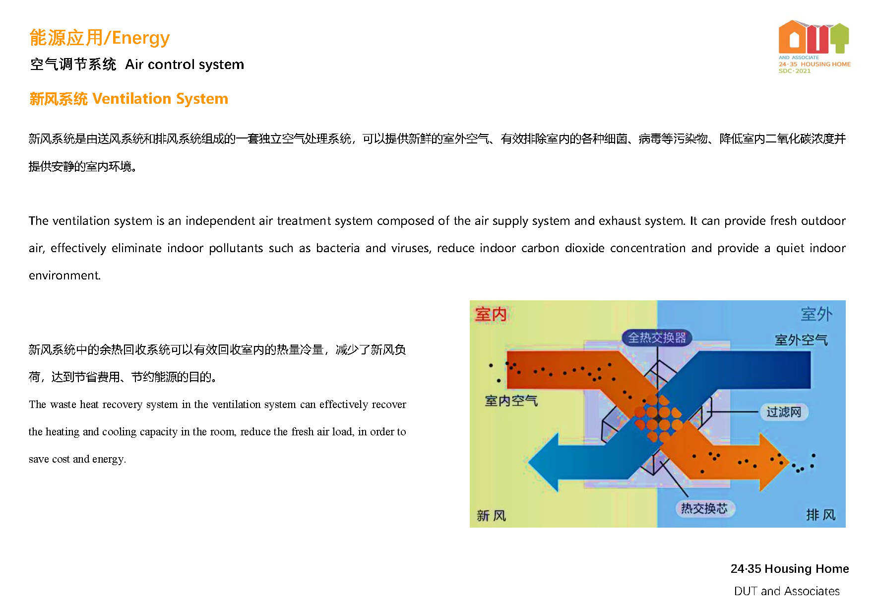 dut solar decathlon house  2022-21