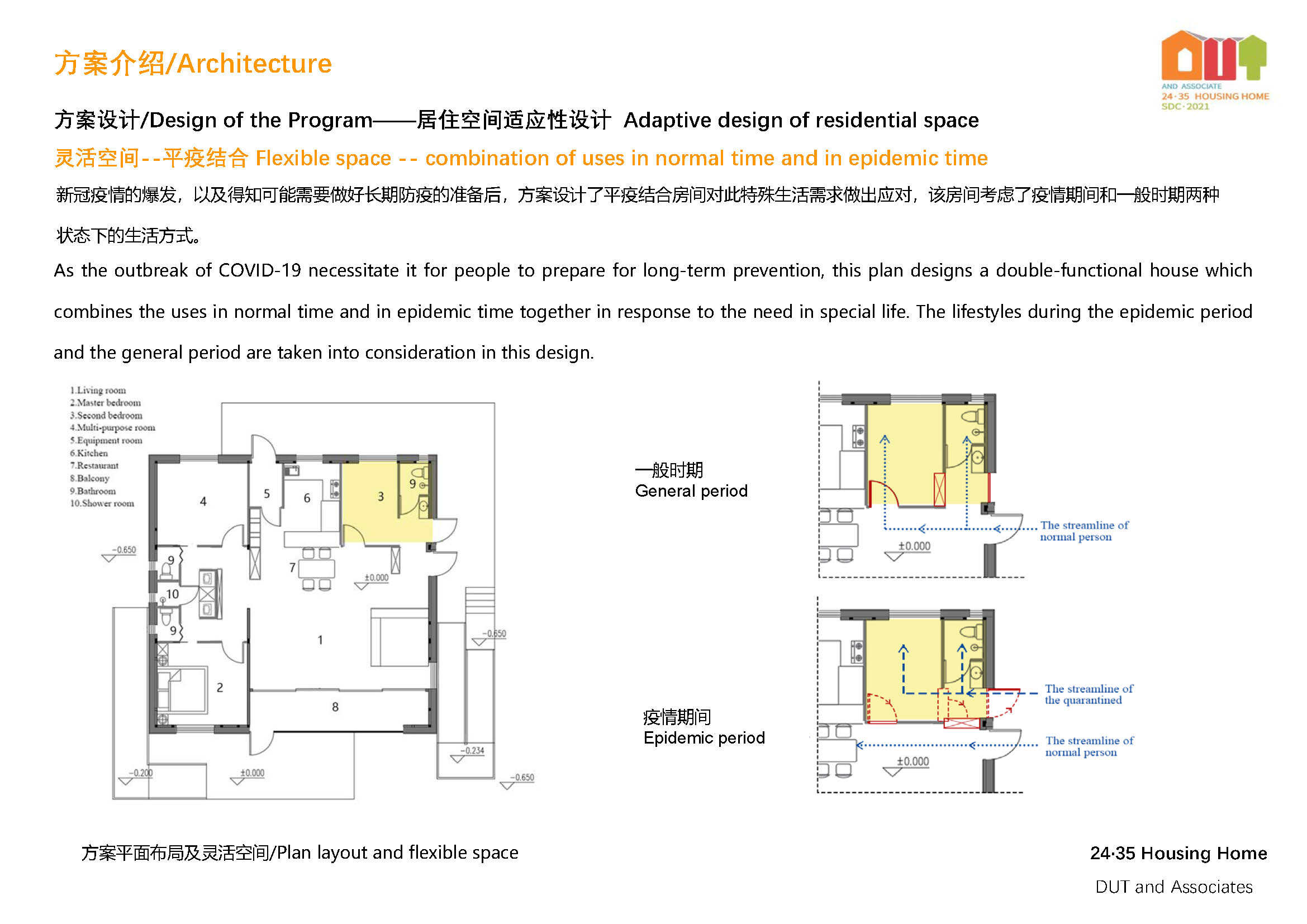 dut solar decathlon house  2022-6