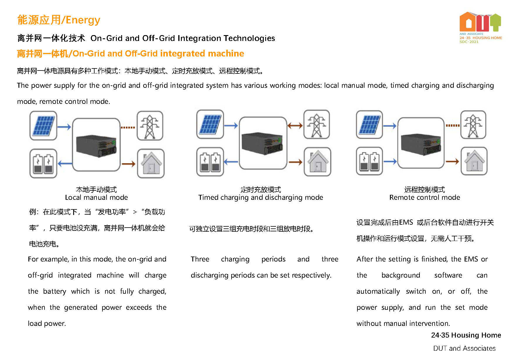 dut solar decathlon house  2022-16