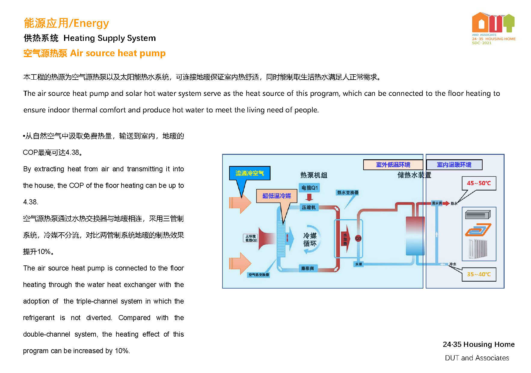dut solar decathlon house  2022-17