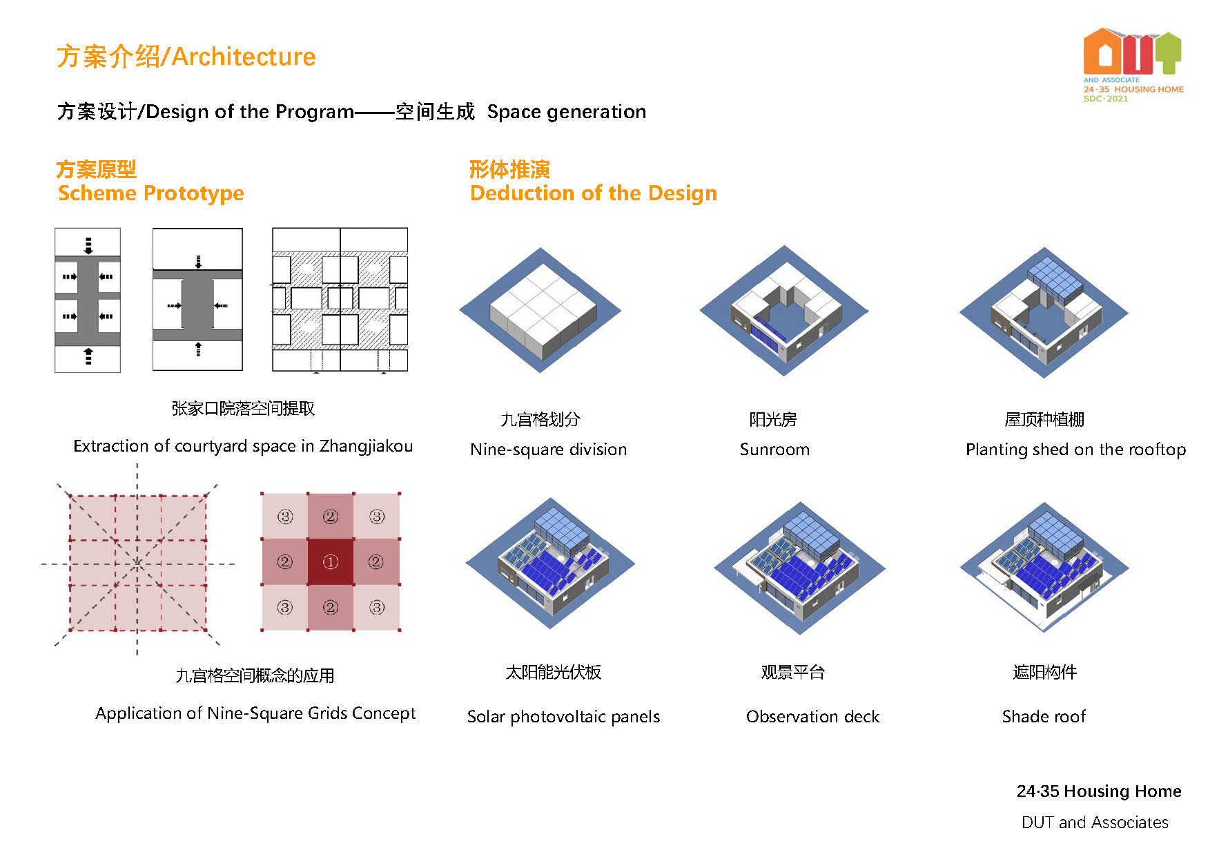 dut solar decathlon house  2022-5