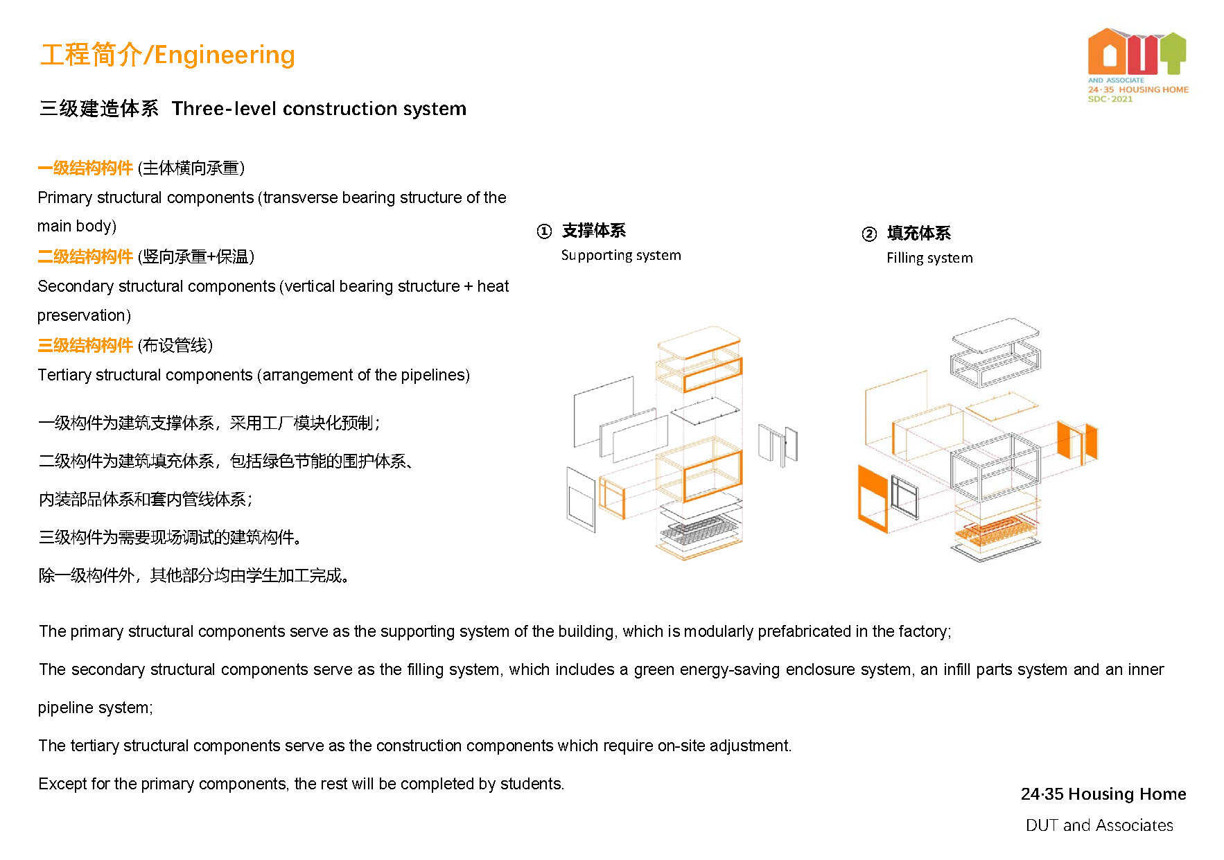 dut solar decathlon house  2022-11