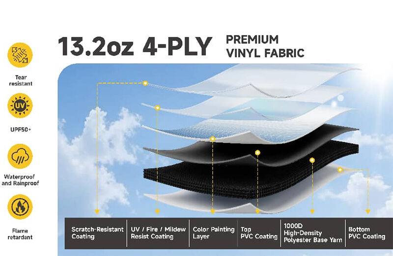 RV Awning Fabric.jpg