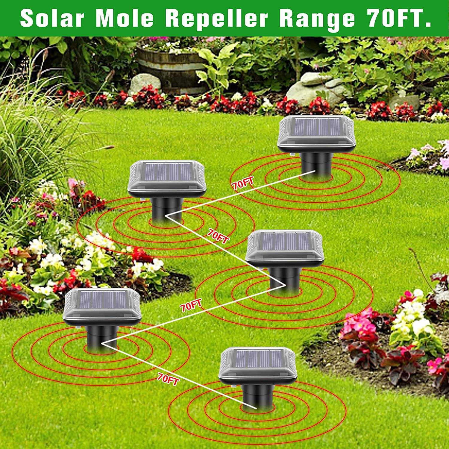 Aplicació versàtil per a múltiples entorns