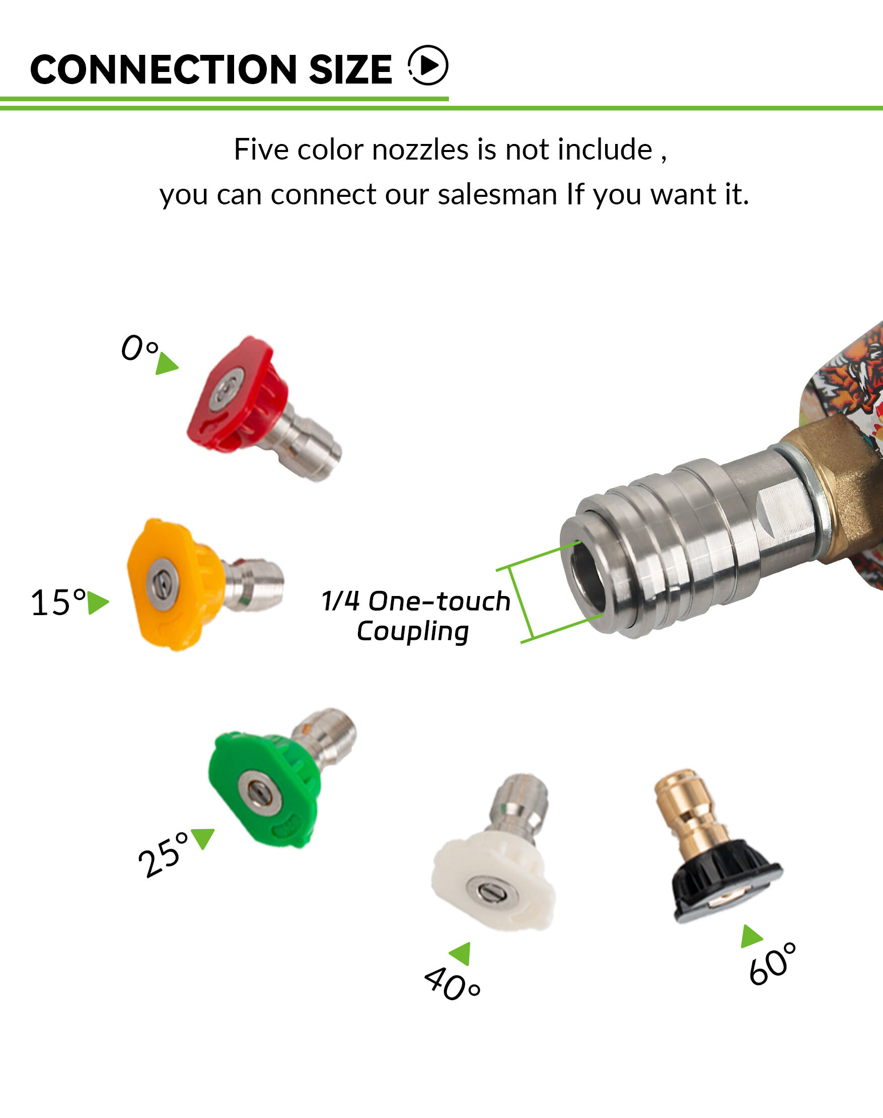4 quick coupling306-5