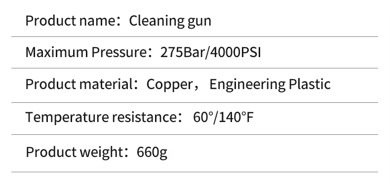 SPS 4000 PSI 275Bar High Pressure Car Washer Water Gun Set With 5 Color Nozzles 3 Adapters for Car Wash Equipment details