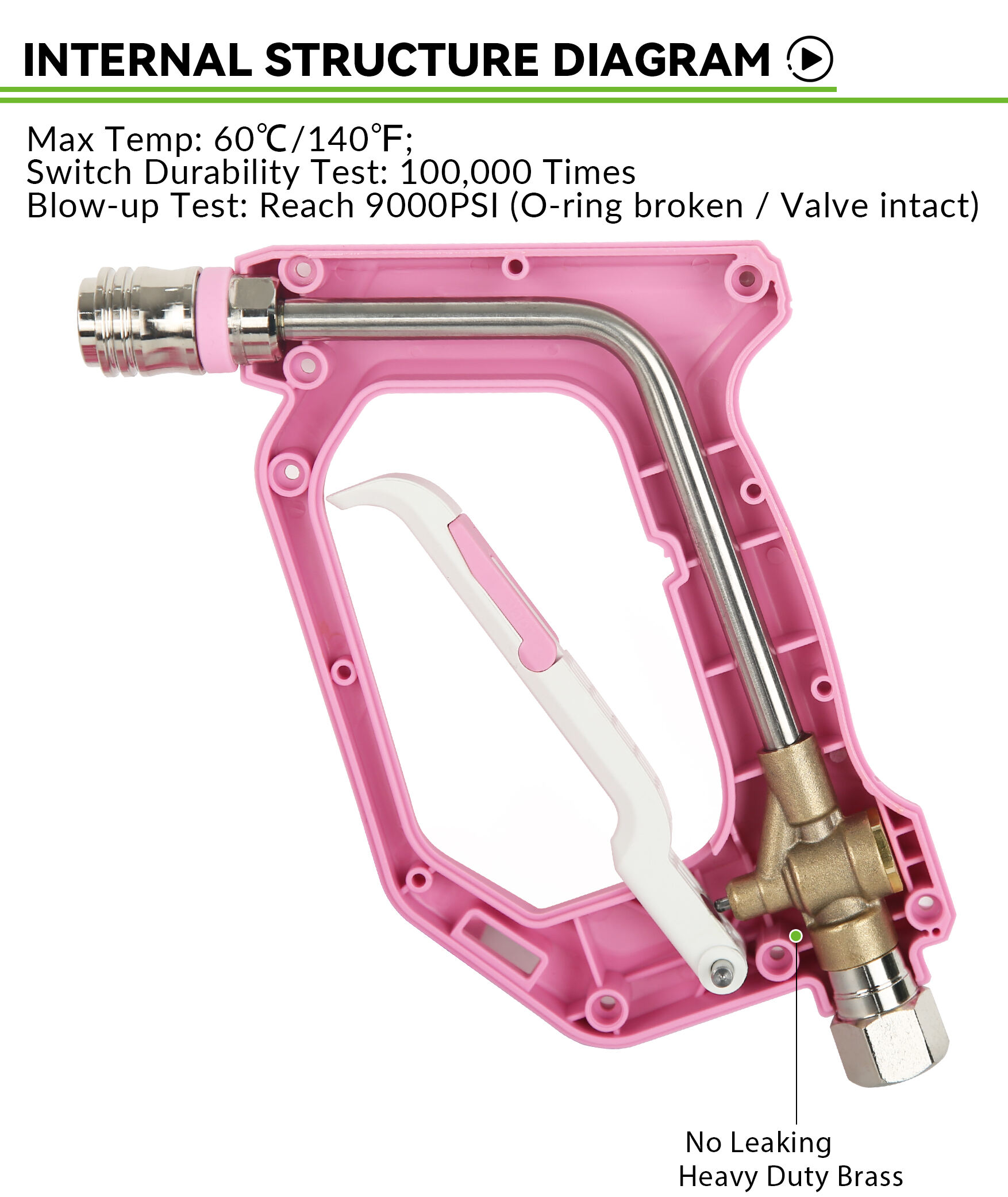 sps 304 stainless steel 4000psi heavy duty brass water spray gun leak proof auto lock quick connector pressure gun for car wash-3