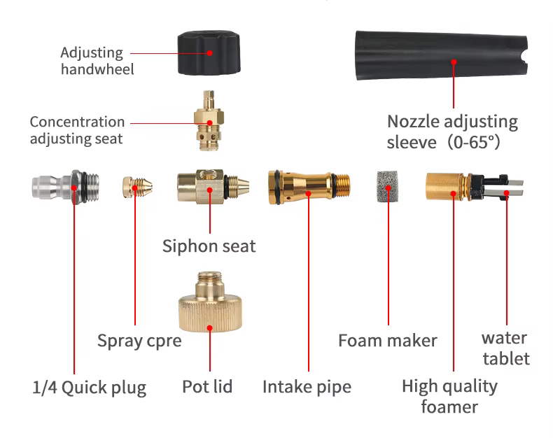 SPS 18 MPA White Snow Foam Lance 1L Car Wash Foam Cannon for High Pressure Cleaning supplier