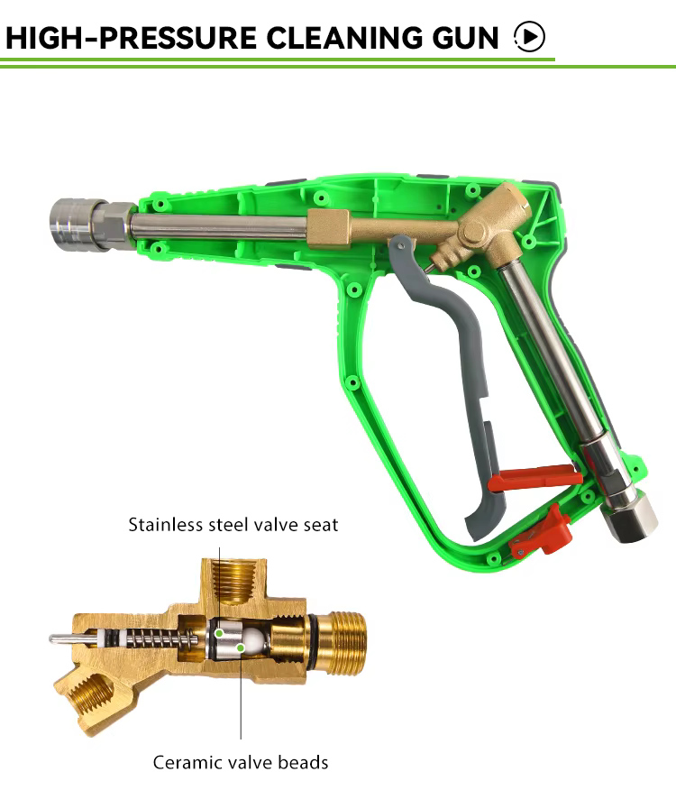 8 female thread fitting power washer handle short spray gun-5