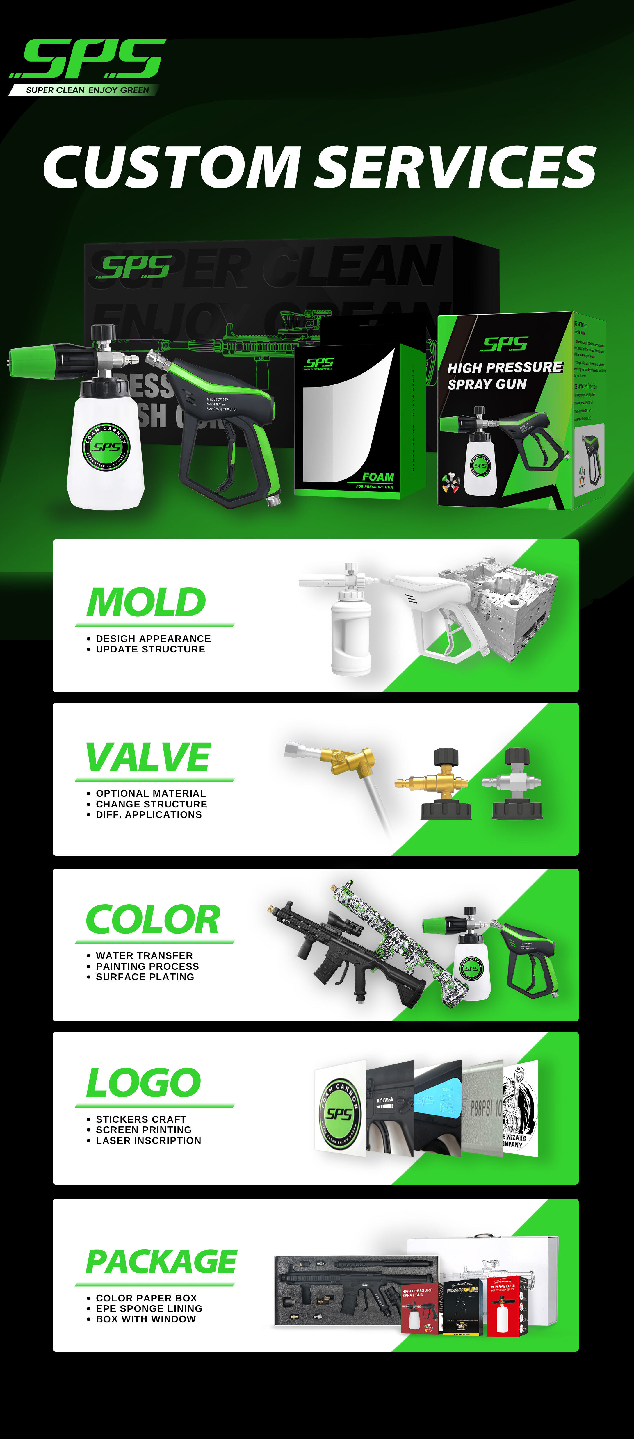 Car wash machine, High pressure cleaning equipment, High pressure cleaning tool Supplier - Shiwang