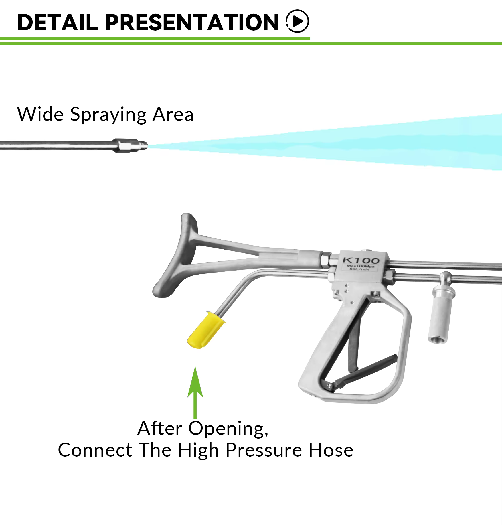 1000Bar Ultra High Pressure Heavy Duty Wash Gun Industrial High Pressure Overflow Rotating Spray Gun For Ship Cleaning supplier
