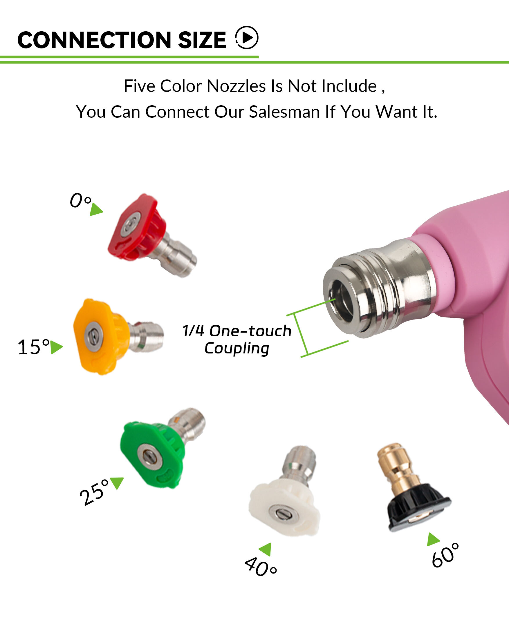 sps 304 stainless steel 4000psi heavy duty brass water spray gun leak proof auto lock quick connector pressure gun for car wash-5