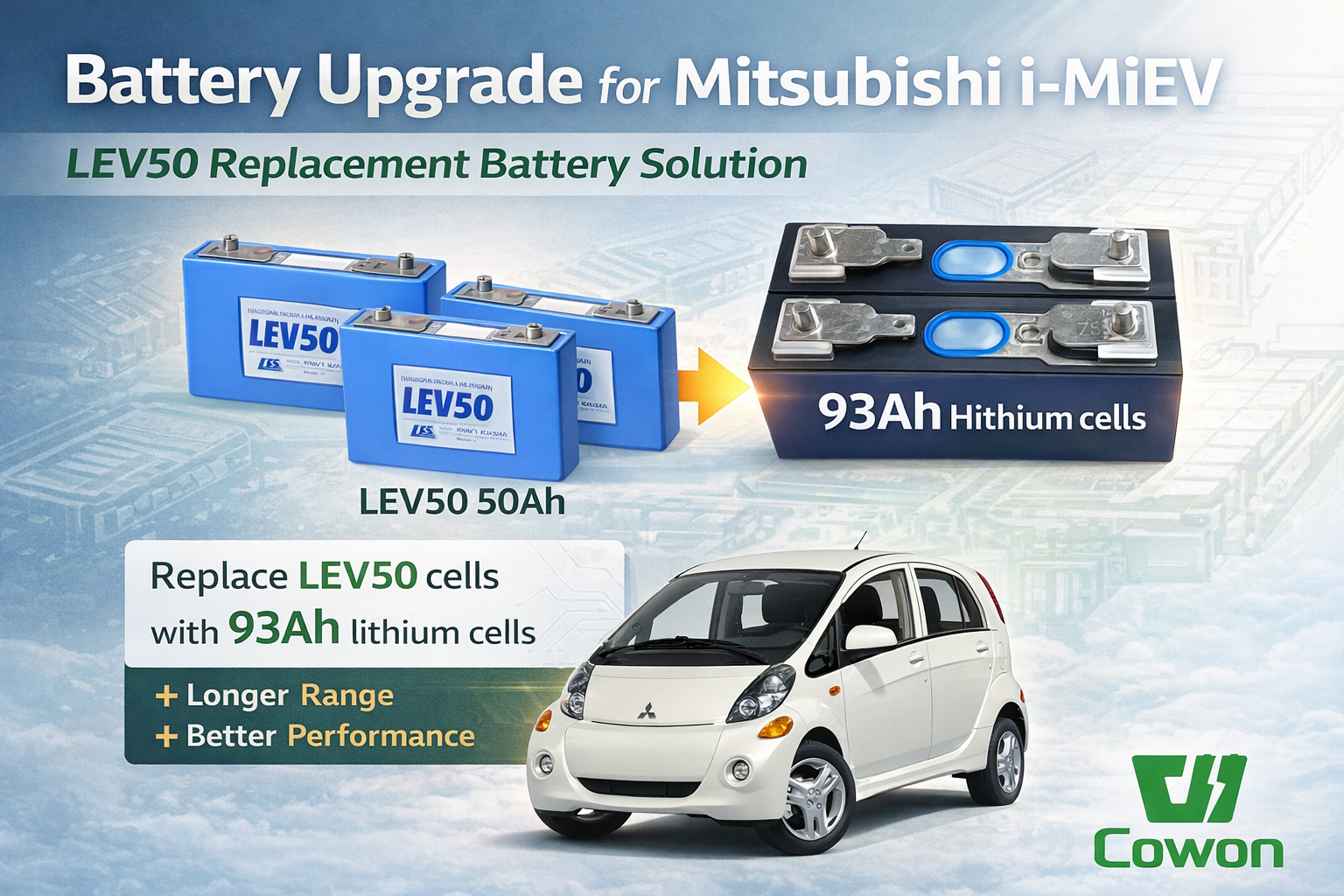 Mitsubishi i-MiEV Battery Upgrade Guide: LEV50 Replacement with 93Ah Lithium Cells