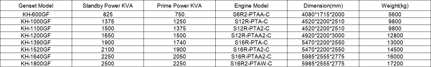 sme mitsubishi diesel generator-8