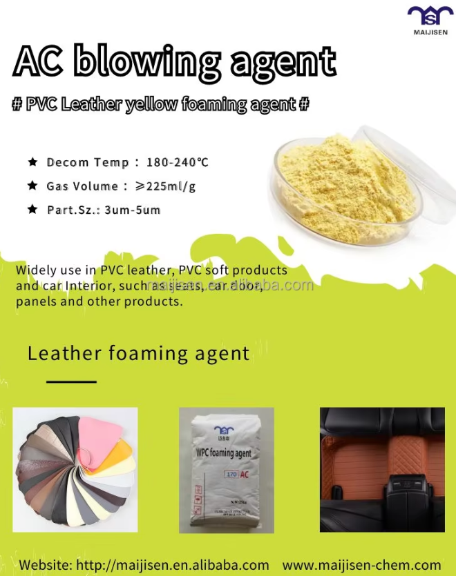 Where to Find High-Quality Blowing Agents for Wholesale Purchase