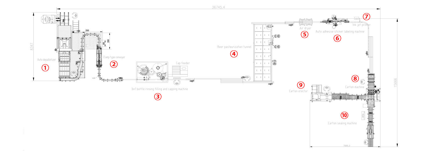 Beer bottling line layout.jpg