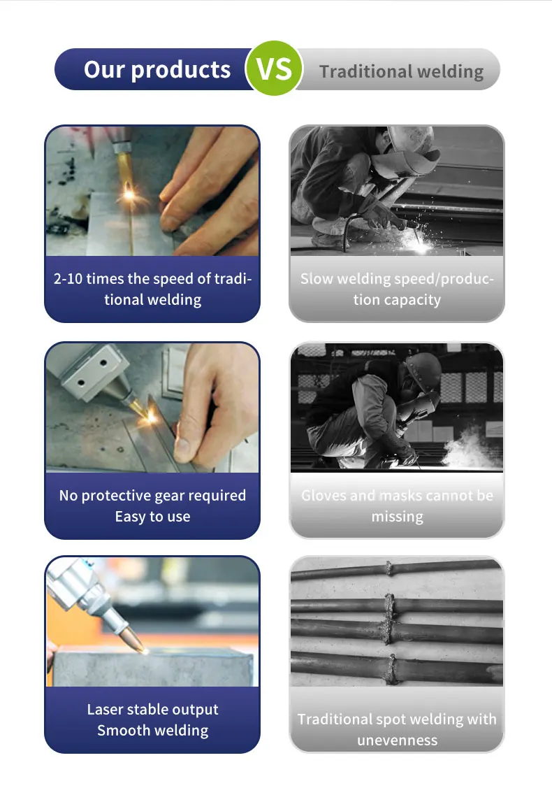 Handheld Welding Machine Small Stainless Steel Laser Welding Machine Metal Rust Removal Welding cutting