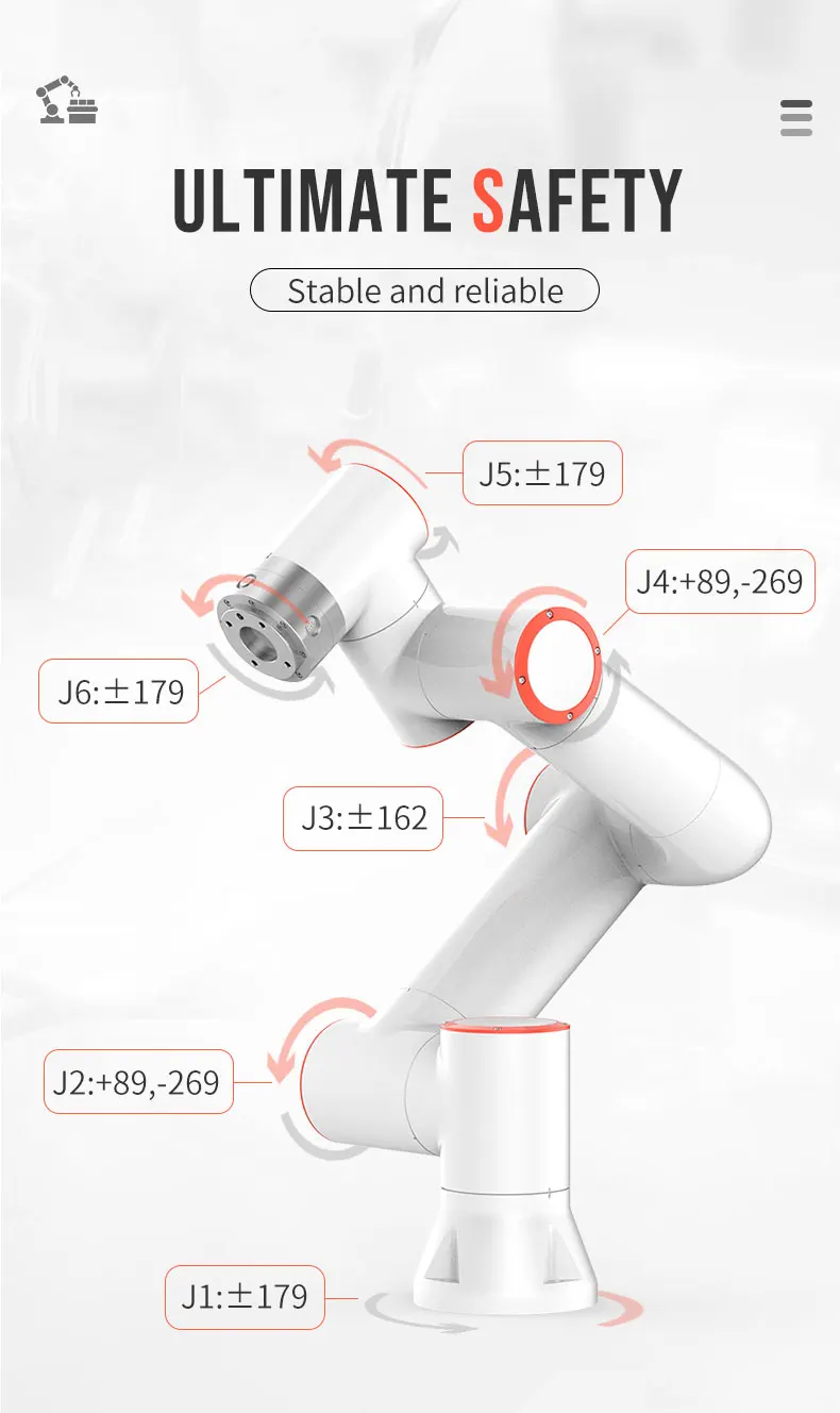 Variety of high-tech robot of various sizes are available to completely replace manual multi-functional cutting welding handing
