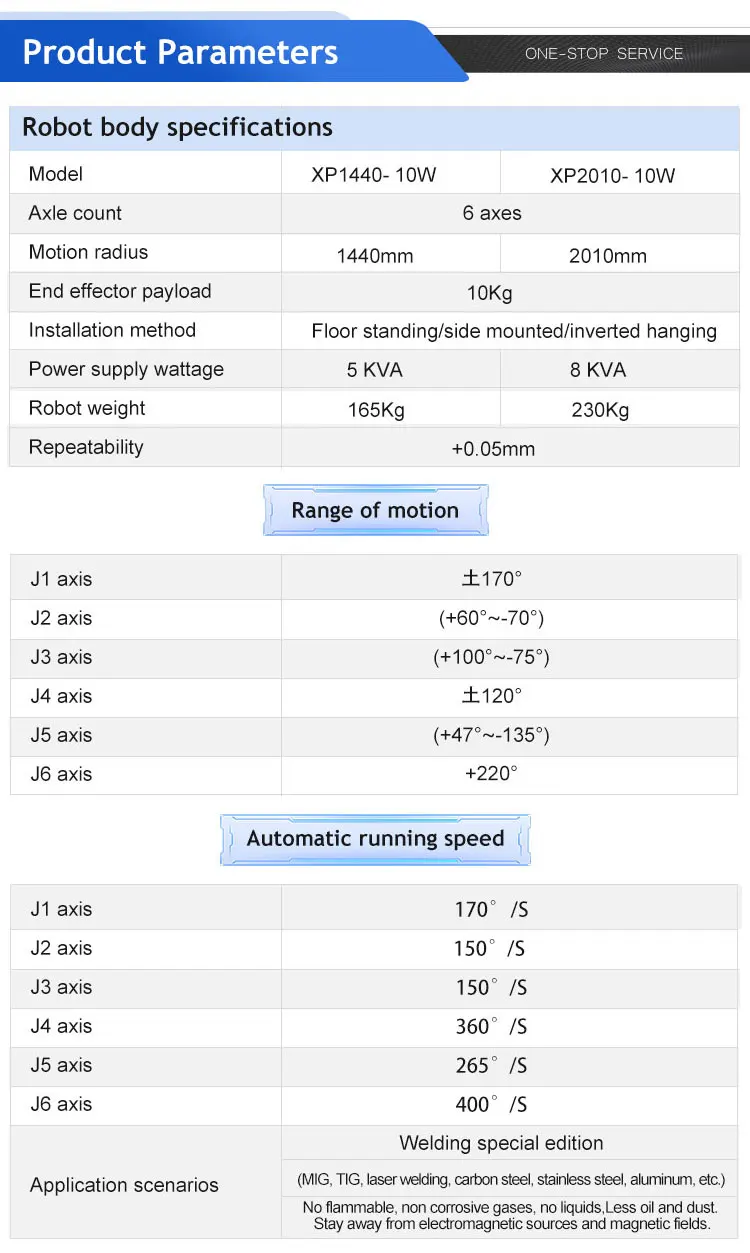 6-axis industrial robot arm intelligent automatic welding cutting handling stacking spraying loading and unloading are in stock