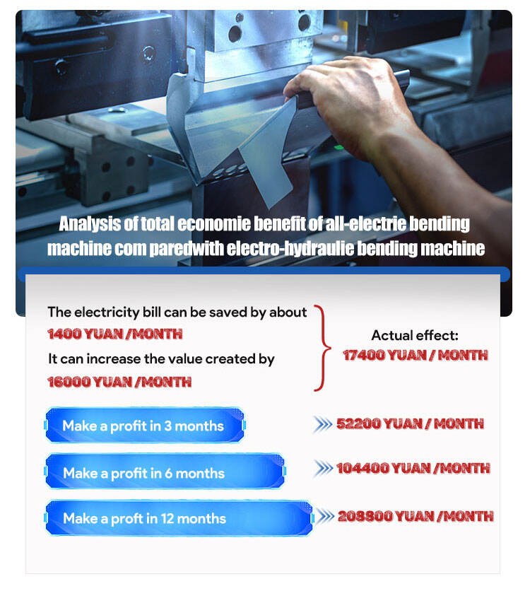 Efficient Production Using Metal Sheet Benders and Sheet Plate Benders