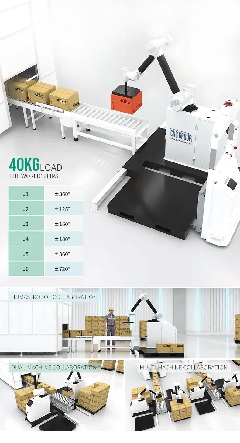 Good helper Best seller high quality good price Hot product high quality good price 6 axis robot arm robot used for handing