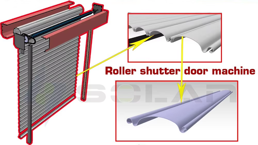 Full-Automatic-Shutter-Door-Frame-Rolling-Machines-Manufacturer-Door-Shutter-Forming-Machine-Steel-Frame-Purlin-Machines1.png