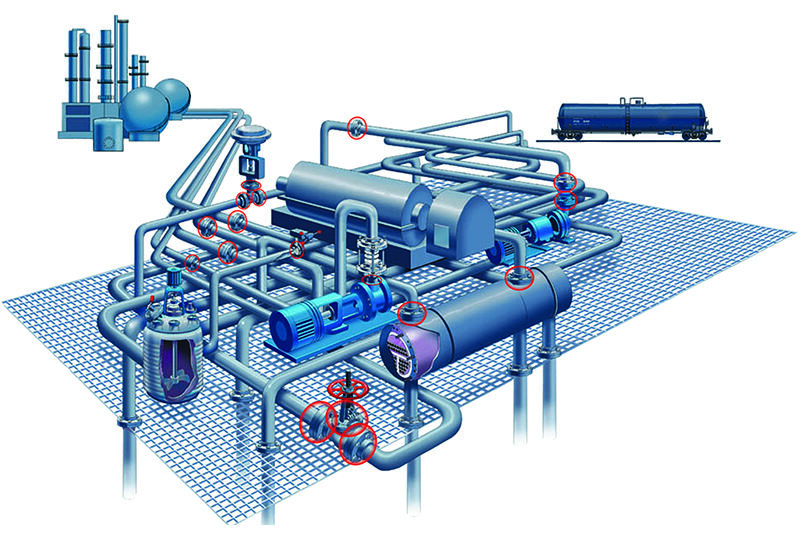 Нефть и газ  