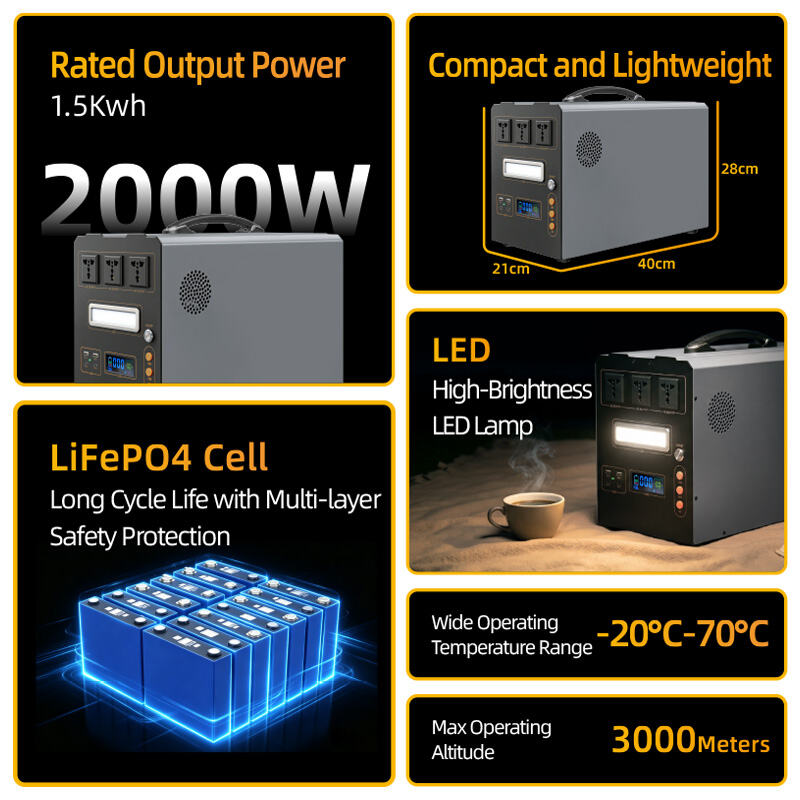 1.5kWh Small Portable Power Station, China 1.5kWh Small Portable Power ...