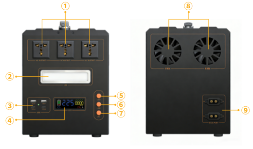 Performance Features.png