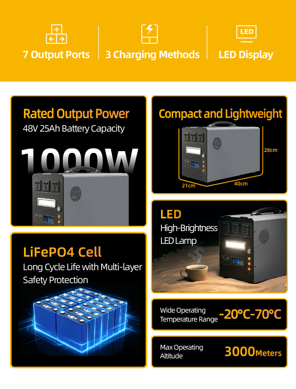Small Portable Power Station (2).jpg