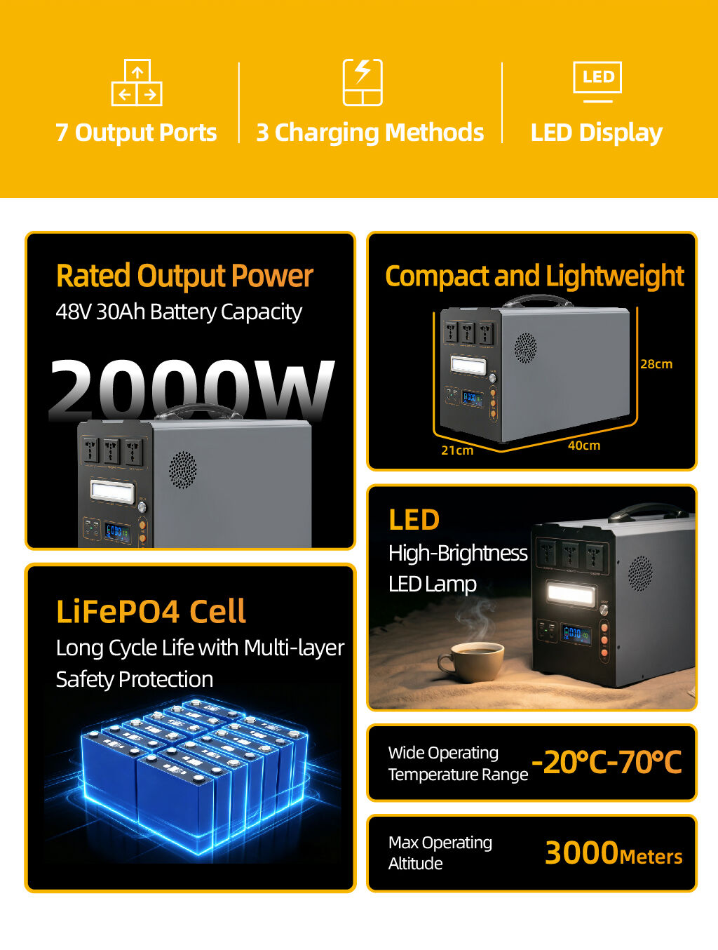 Small Portable Power Station (2).jpg