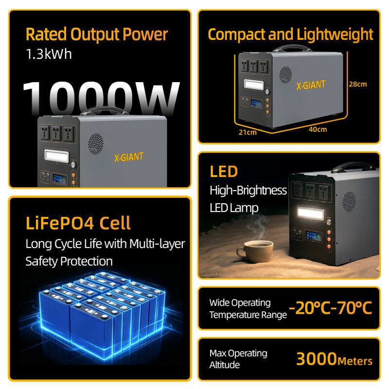1.3kWh Small Portable Power Station, China 1.3kWh Small Portable Power ...