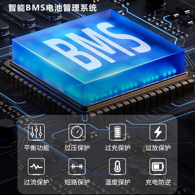 Lithium Battery Technology Innovations