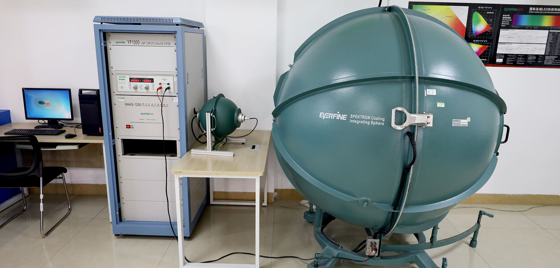 Advanced Technology and Reliable Quality