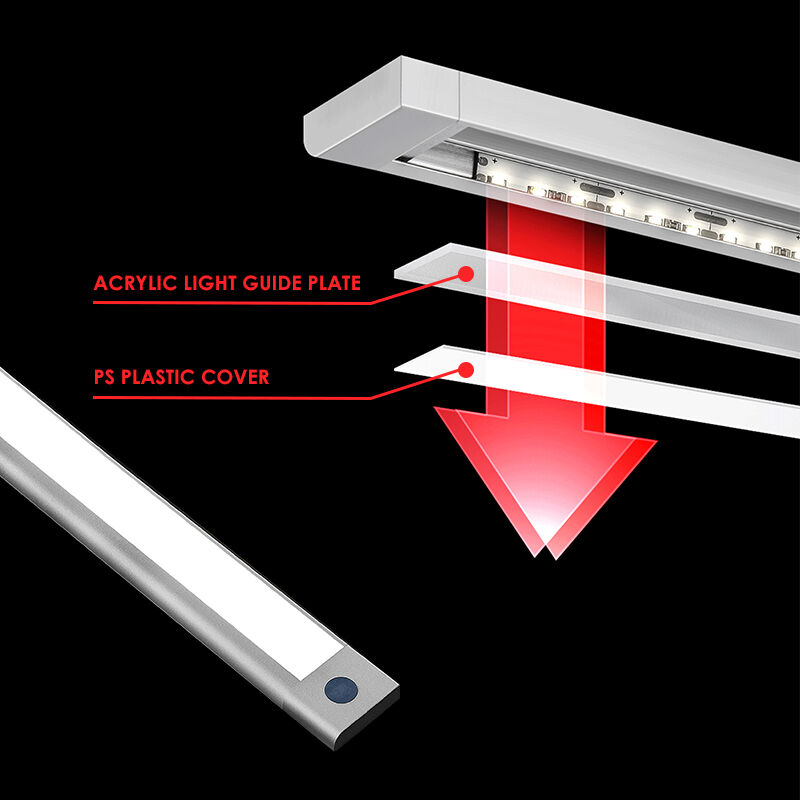 Tecnologia innovativa senza abbagliamento