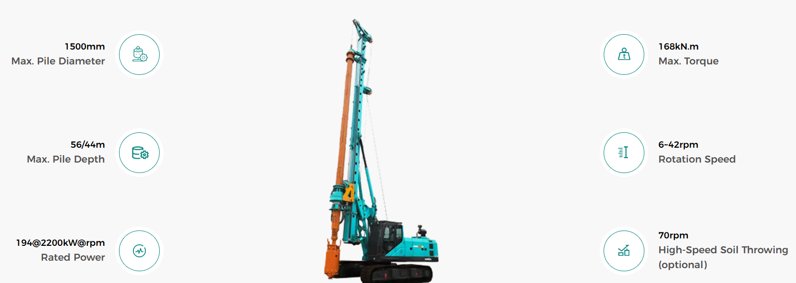 Sunward Merchandise 160H2 used Drilling Rig manufacture