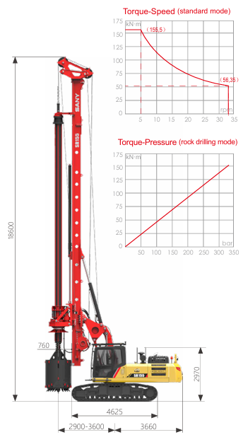 used  sanySR155  drilling rig  manufacture