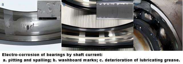 配图-motor bearing electrial corrosion(2).jpg