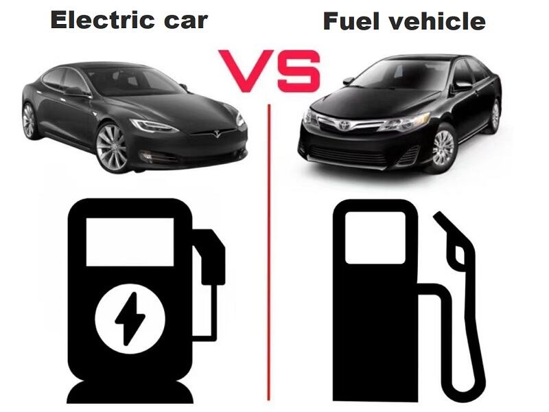 Pemilikan Berdaya maju dan Praktikal dari segi ekonomi untuk Pemula