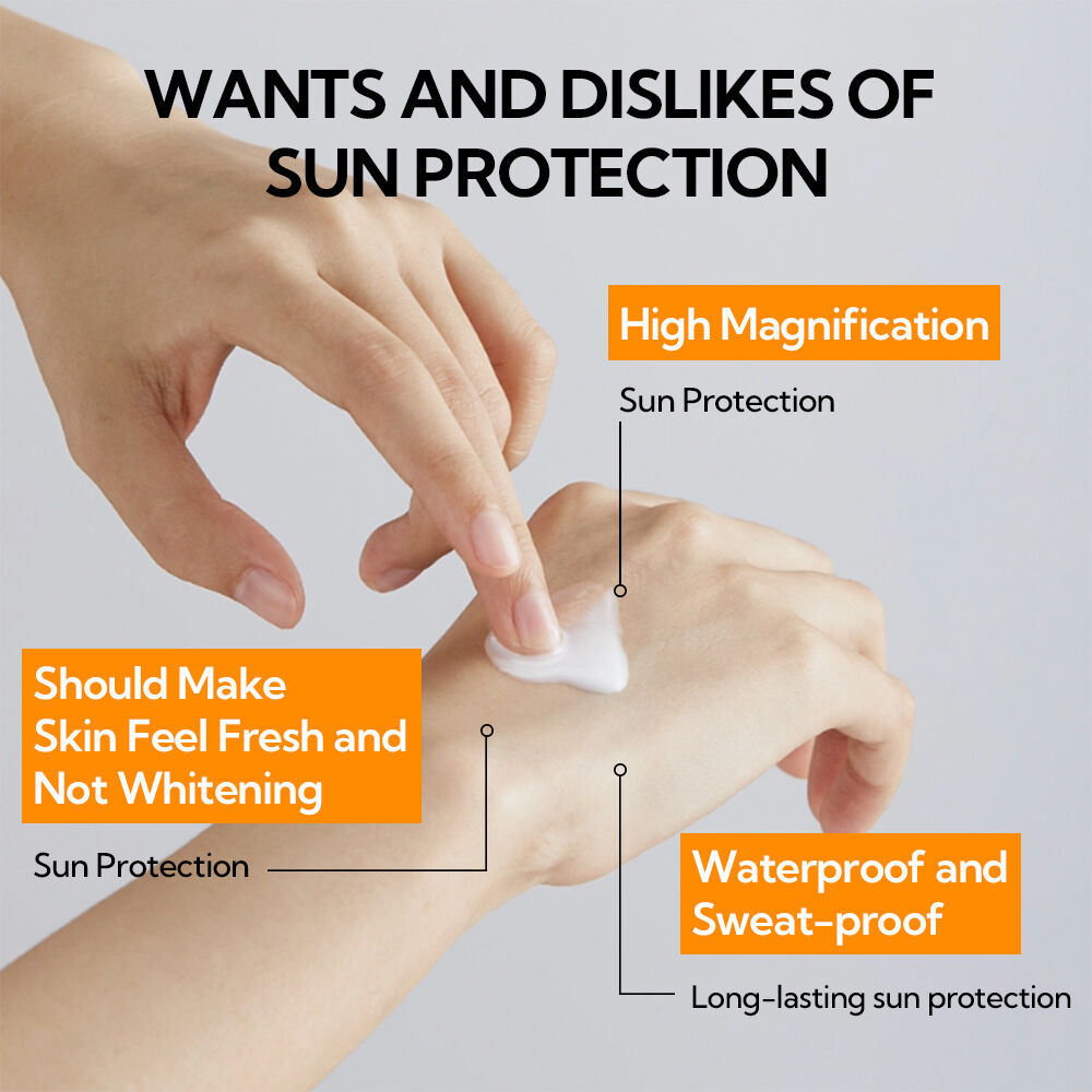 Comprehensive UV Protection