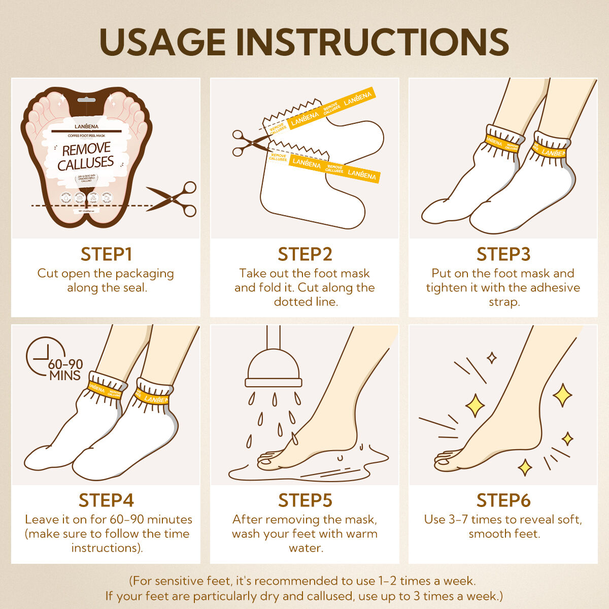 Deep Hydration System